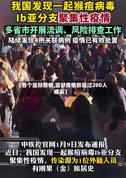 【各个监狱疫情,监狱疫情致超过200人感染】-第3张图片