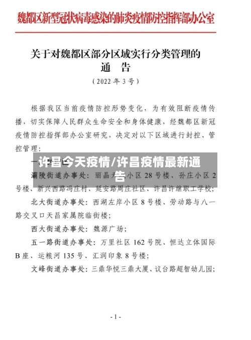 许昌今天疫情/许昌疫情最新通告-第3张图片