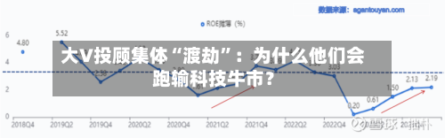 大V投顾集体“渡劫”：为什么他们会跑输科技牛市？-第2张图片