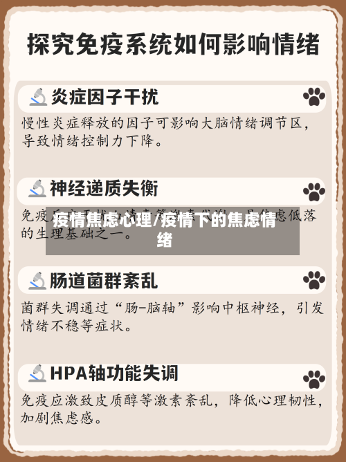 疫情焦虑心理/疫情下的焦虑情绪