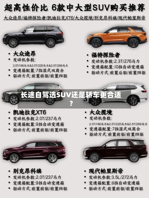 长途自驾选SUV还是轿车更合适？-第2张图片