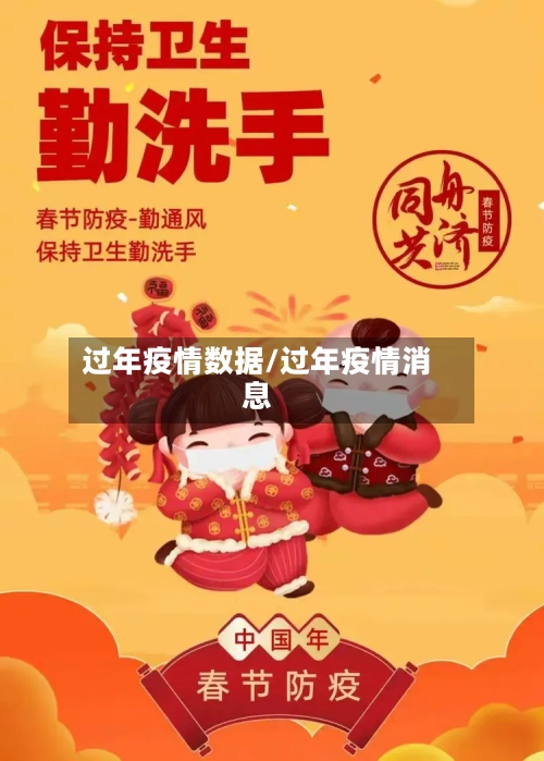 过年疫情数据/过年疫情消息