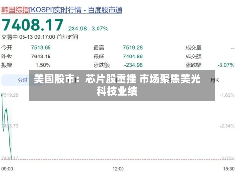 美国股市：芯片股重挫 市场聚焦美光科技业绩