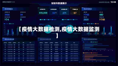 【疫情大数据检测,疫情大数据监测】-第3张图片