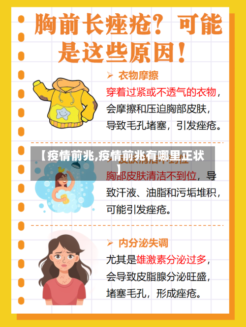 【疫情前兆,疫情前兆有哪里正状】