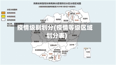 疫情级别划分(疫情等级区域划分表)