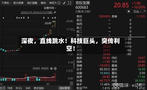 深夜，直线跳水！科技巨头，突传利空！