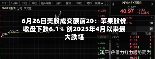 6月26日美股成交额前20：苹果股价收盘下跌6.1% 创2025年4月以来最大跌幅-第2张图片