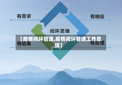 【疫情闭环管理,疫情闭环管理工作总结】