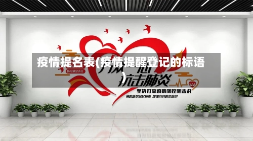 疫情提名表(疫情提醒登记的标语)-第2张图片