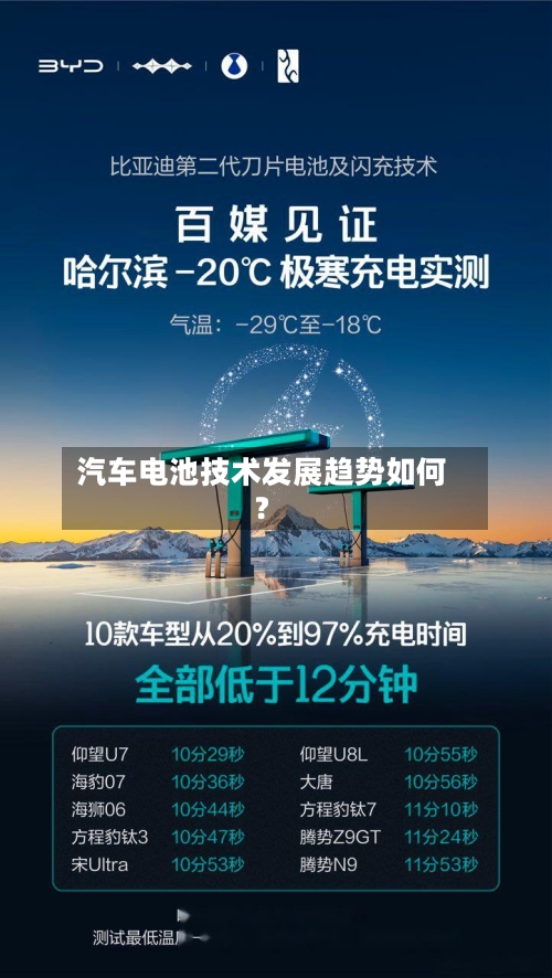 汽车电池技术发展趋势如何？-第2张图片