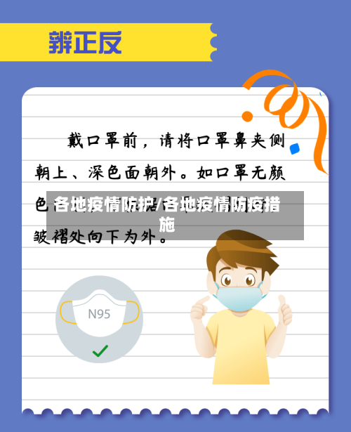 各地疫情防护/各地疫情防疫措施-第2张图片