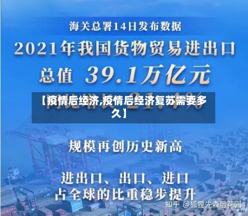 【疫情后经济,疫情后经济复苏需要多久】-第3张图片