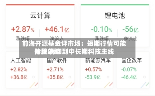 前海开源基金评市场：短期行情可能阶段总结休整 再回到中长期科技主线