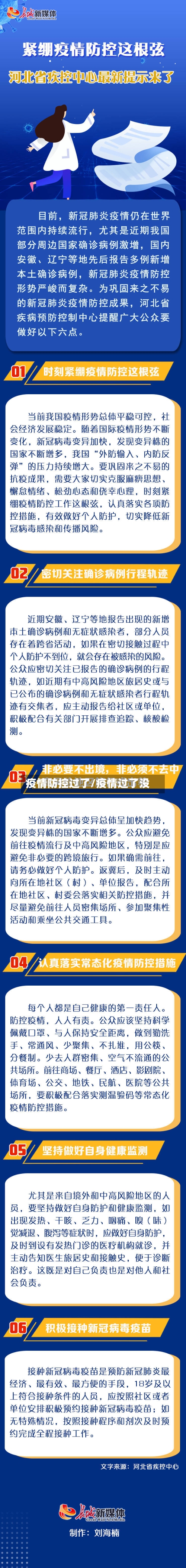 疫情防控过了/疫情过了没-第2张图片