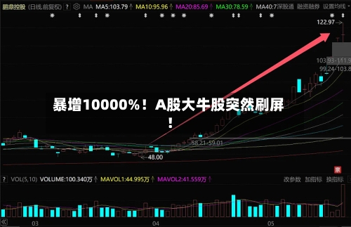 暴增10000%！A股大牛股突然刷屏！-第2张图片