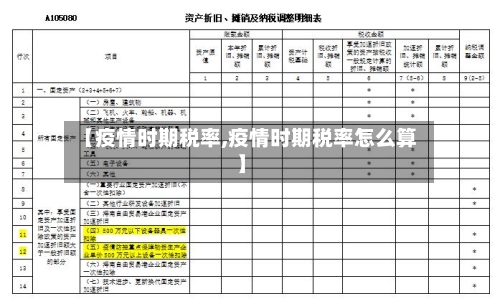【疫情时期税率,疫情时期税率怎么算】-第3张图片