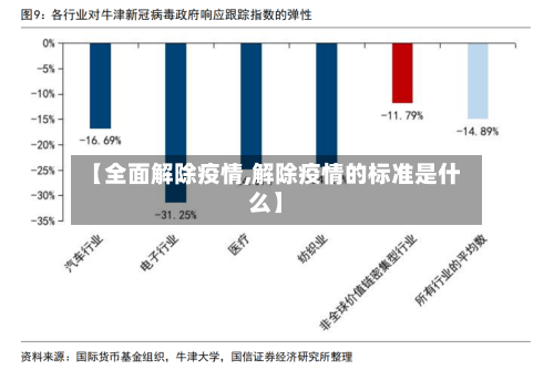 【全面解除疫情,解除疫情的标准是什么】-第2张图片