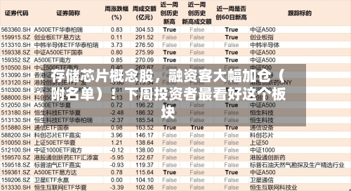 存储芯片概念股	，融资客大幅加仓（附名单）！下周投资者最看好这个板块-第2张图片