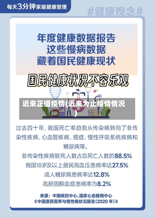 近来正值疫情(近来为止疫情情况)-第2张图片