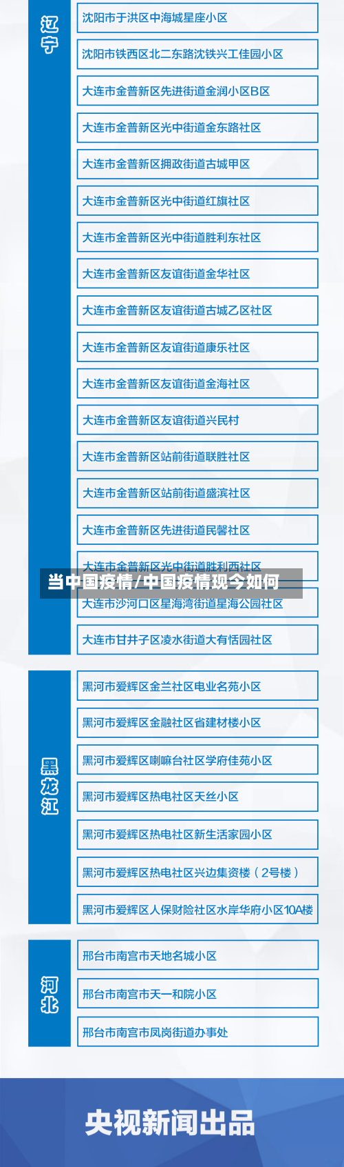 当中国疫情/中国疫情现今如何