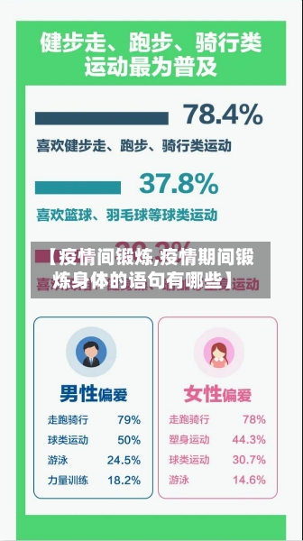 【疫情间锻炼,疫情期间锻炼身体的语句有哪些】-第3张图片
