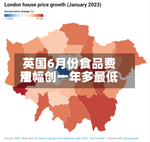 英国6月份食品费用涨幅创一年多最低-第2张图片