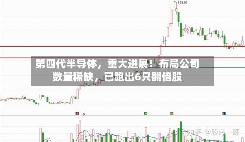 第四代半导体，重大进展！布局公司数量稀缺	，已跑出6只翻倍股-第3张图片