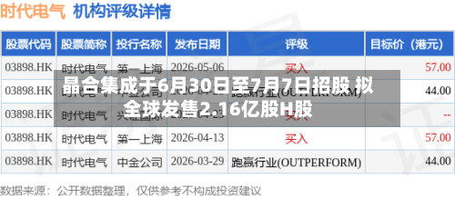 晶合集成于6月30日至7月7日招股 拟全球发售2.16亿股H股