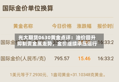 光大期货0630黄金点评：油价回升抑制贵金属走势，金价继续承压运行-第3张图片