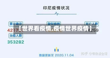 【世界看疫情,疫情世界疫情】-第2张图片