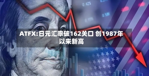 ATFX:日元汇率破162关口 创1987年以来新高-第3张图片