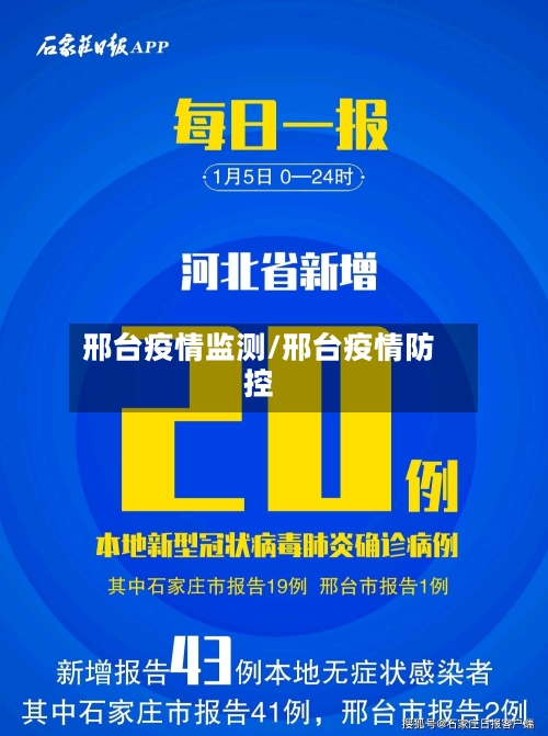 邢台疫情监测/邢台疫情防控