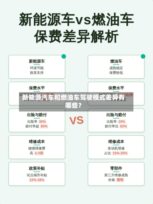 新能源汽车和燃油车驾驶模式差异有哪些？