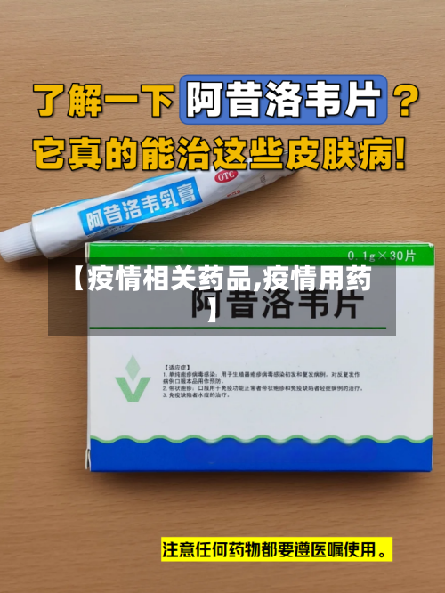 【疫情相关药品,疫情用药】
