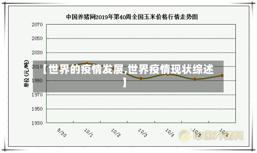 【世界的疫情发展,世界疫情现状综述】-第2张图片