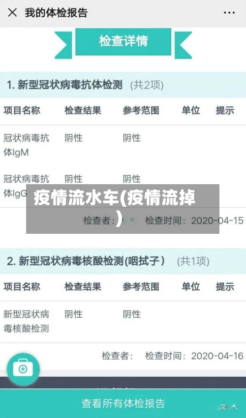 疫情流水车(疫情流掉)-第2张图片