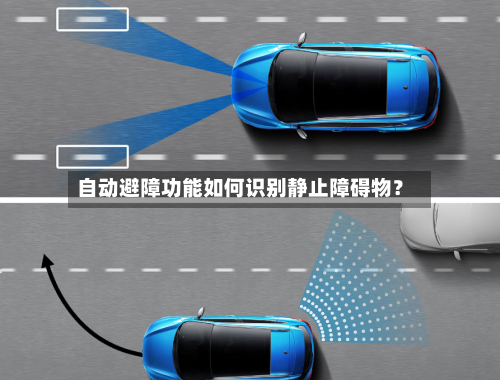自动避障功能如何识别静止障碍物？