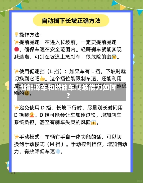 新能源车和燃油车爬坡能力如何？-第3张图片