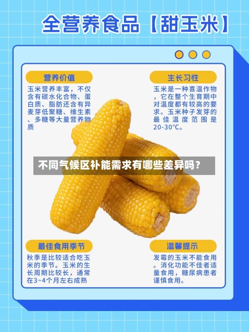 不同气候区补能需求有哪些差异吗？