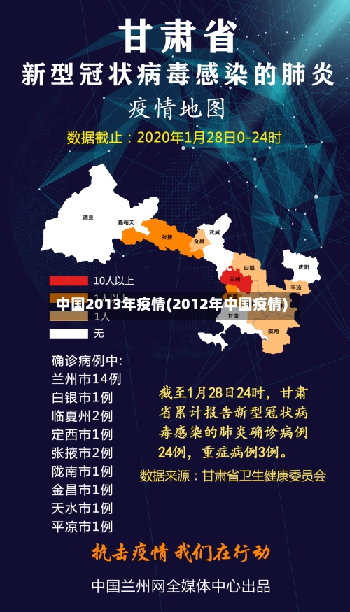 中国2013年疫情(2012年中国疫情)