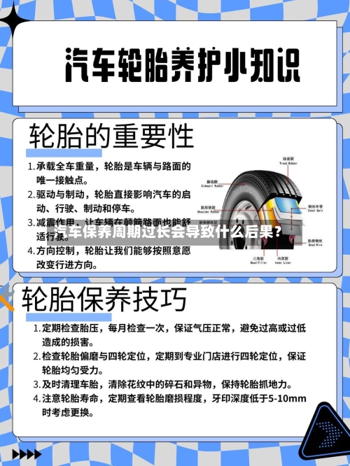 汽车保养周期过长会导致什么后果？-第2张图片