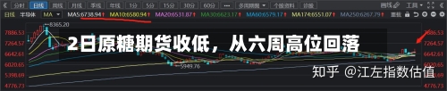 2日原糖期货收低，从六周高位回落