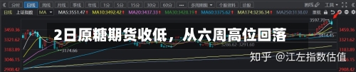 2日原糖期货收低	，从六周高位回落-第2张图片