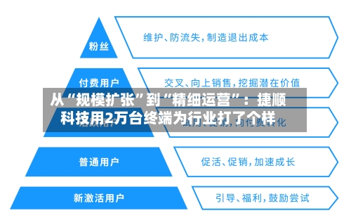 从“规模扩张”到“精细运营”：捷顺科技用2万台终端为行业打了个样-第1张图片