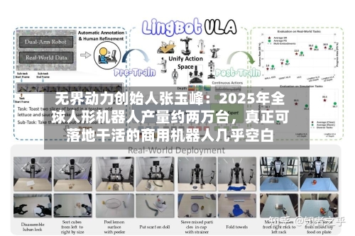 无界动力创始人张玉峰：2025年全球人形机器人产量约两万台	，真正可落地干活的商用机器人几乎空白-第2张图片