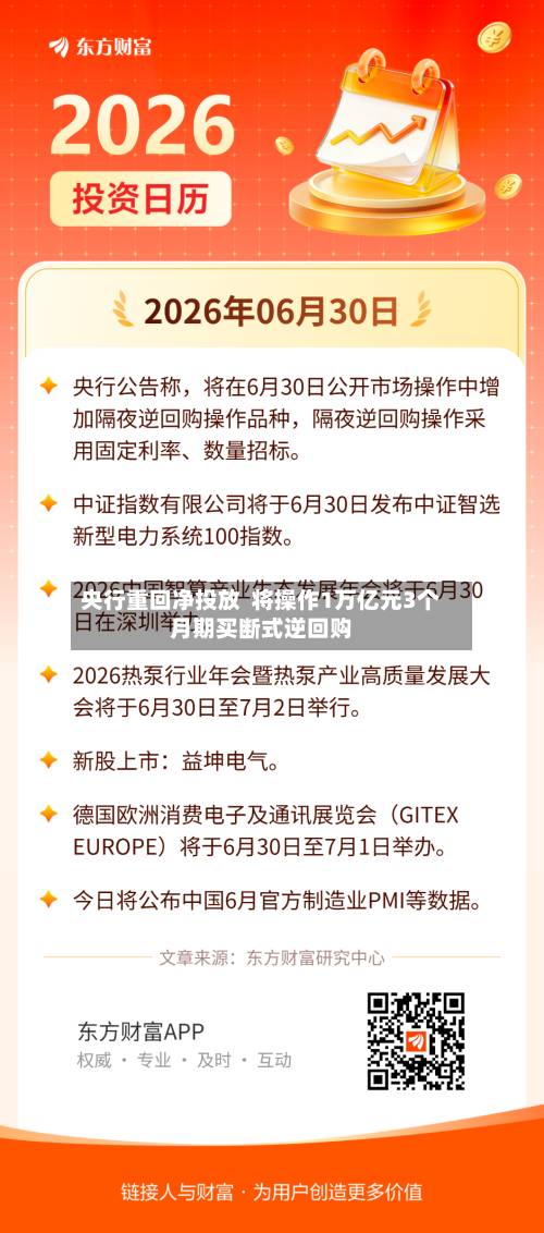 央行重回净投放  将操作1万亿元3个月期买断式逆回购-第2张图片