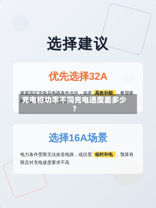 充电桩功率不同充电速度差多少？-第3张图片
