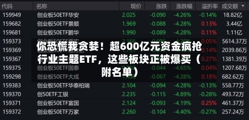 你恐慌我贪婪！超600亿元资金疯抢行业主题ETF	，这些板块正被爆买（附名单）-第2张图片