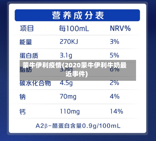 蒙牛伊利疫情(2020蒙牛伊利牛奶最近事件)